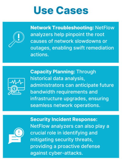 NetFlow Traffic Analyzer for Network Monitoring | OpenNMS